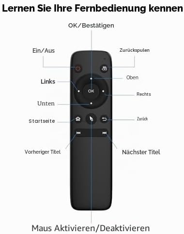 (2026 Neu) OTTOCAST P3 Pro CarPlay AI Box mit Fernbedienung, 3-in-1 Wireless CarPlay & Android Auto