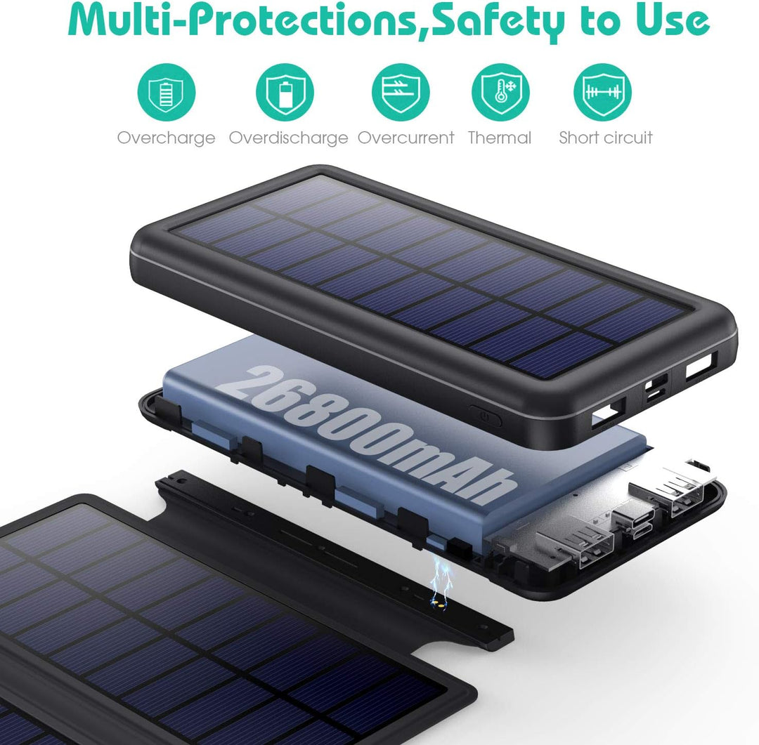 iPosible Solar Powerbank 26800mAh,Power Bank mit 4 Faltbar Externes Solarpanel Solarladegeräte 2 Aus