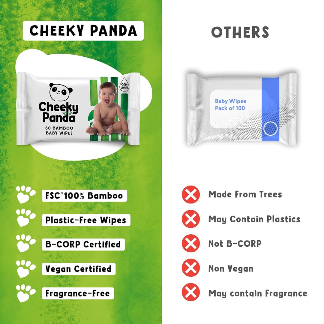 The Cheeky Panda Baby Feuchttücher Bambus | 720 Eco Tücher | Sanft Und Weicher | Baby Erstausstattun