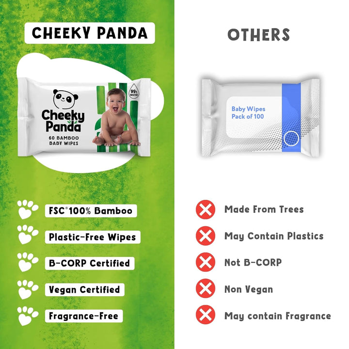 The Cheeky Panda Baby Feuchttücher Bambus | 720 Eco Tücher | Sanft Und Weicher | Baby Erstausstattun