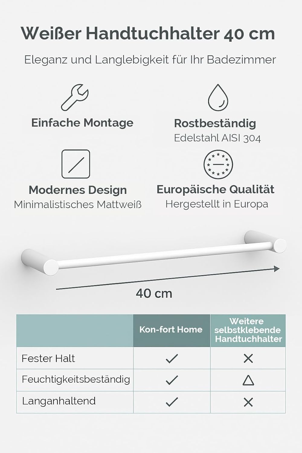 Kon-fort Home Handtuchhalter 40cm Weiss Matt – Edelstahl AISI 304, Wandmontage mit Schrauben, Modern