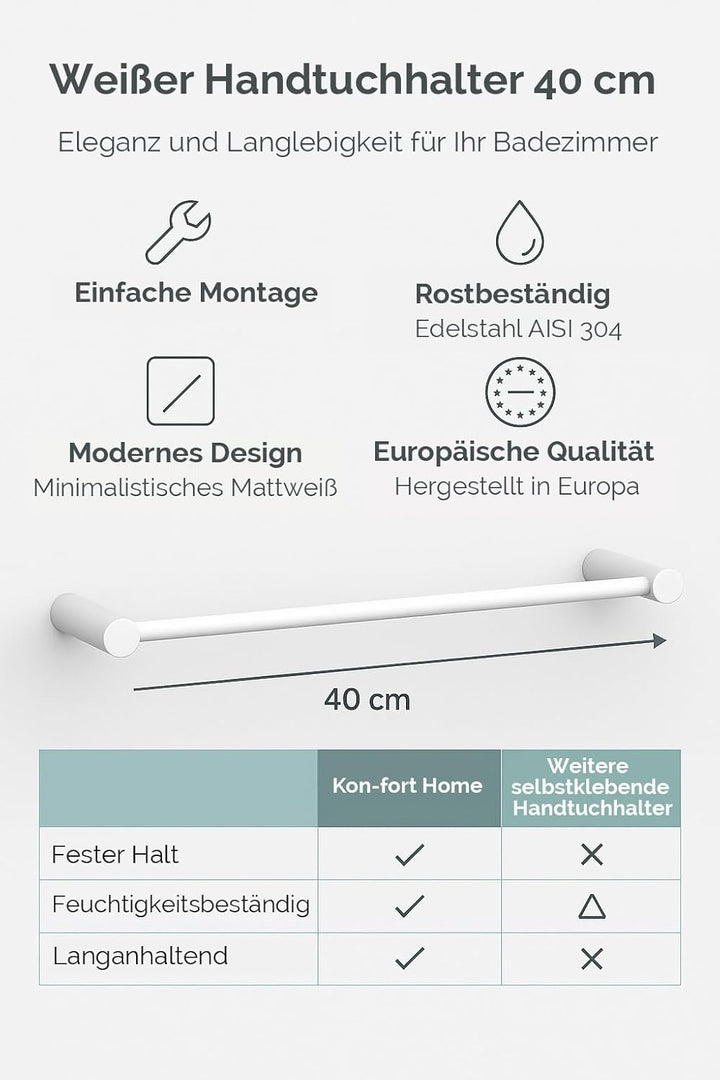 Kon-fort Home Handtuchhalter 40cm Weiss Matt – Edelstahl AISI 304, Wandmontage mit Schrauben, Modern