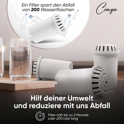 CIMYA Wasserfilter Trinkwasser | 2 Monatsfilterkartusche [AKTIVKOHLE] Wasserentkalker Wasserenthärte