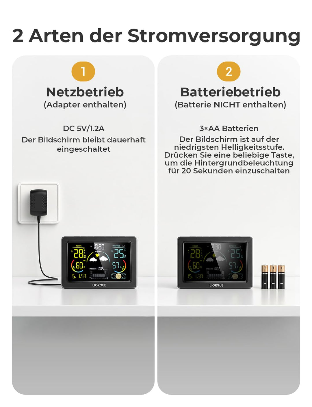 LIORQUE Wetterstation Funk mit Aussensensor, DCF Funkuhr, Funkwetterstation mit Wettervorhersage, In