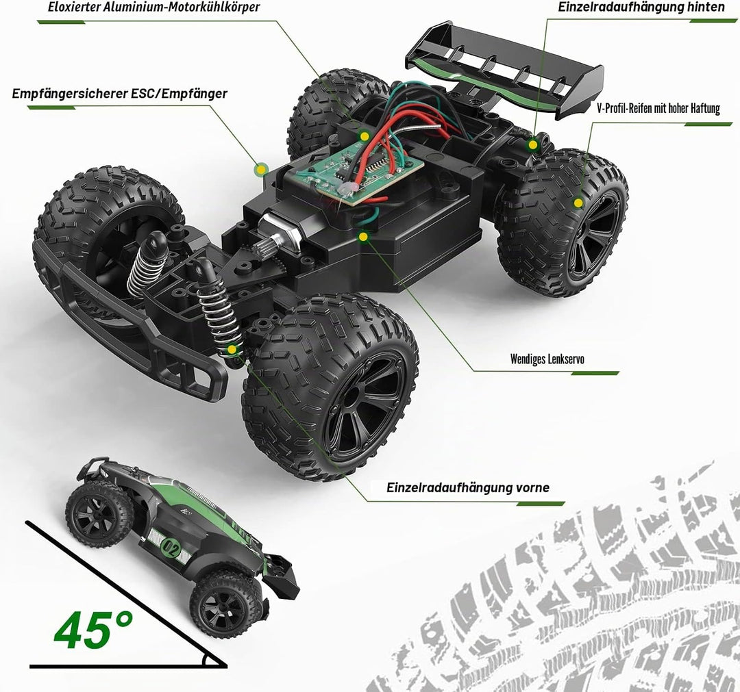Kizeefun Ferngesteuertes Auto, 1:22 RC Autos für Kinder mit 360° Stunt Rennauto, 2.4GHz Fernsteuerun