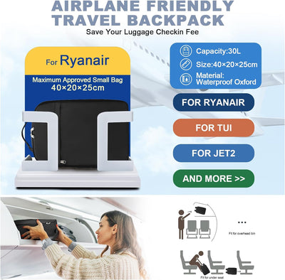 SZLX Ryanair Handgepäck 40x20x25 Rucksack Laptop Wasserdicht Damen Reiserucksack Handgepäck Flugzeug