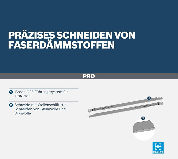 Bosch Professional 2608635512 Sägenzubehör 2 Wellenschliffmesser TF 350WM