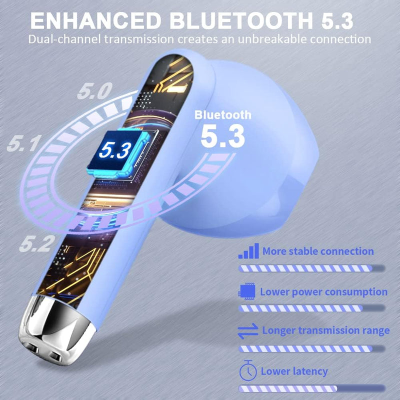 Bluetooth 5.3 Kopfhörer In Ear Kopfhörer Kabellos Bluetooth mit ENC Dual Mic, Kabellose Kopfhörer 42