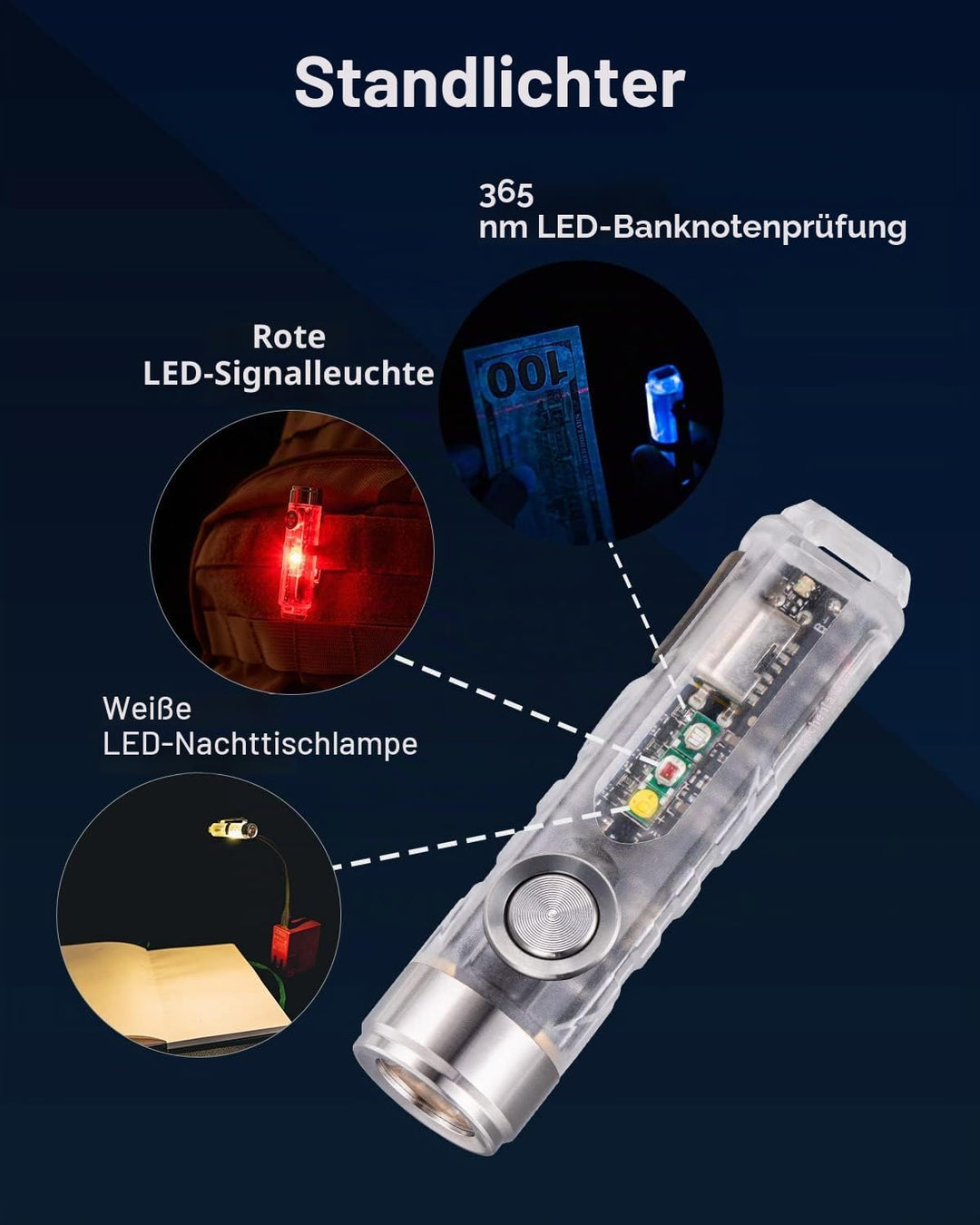 RovyVon A8 G4 wiederaufladbare USB C Taschenlampe, 650 Lumen 6500K superhelle kleine EDC Schlüsselan