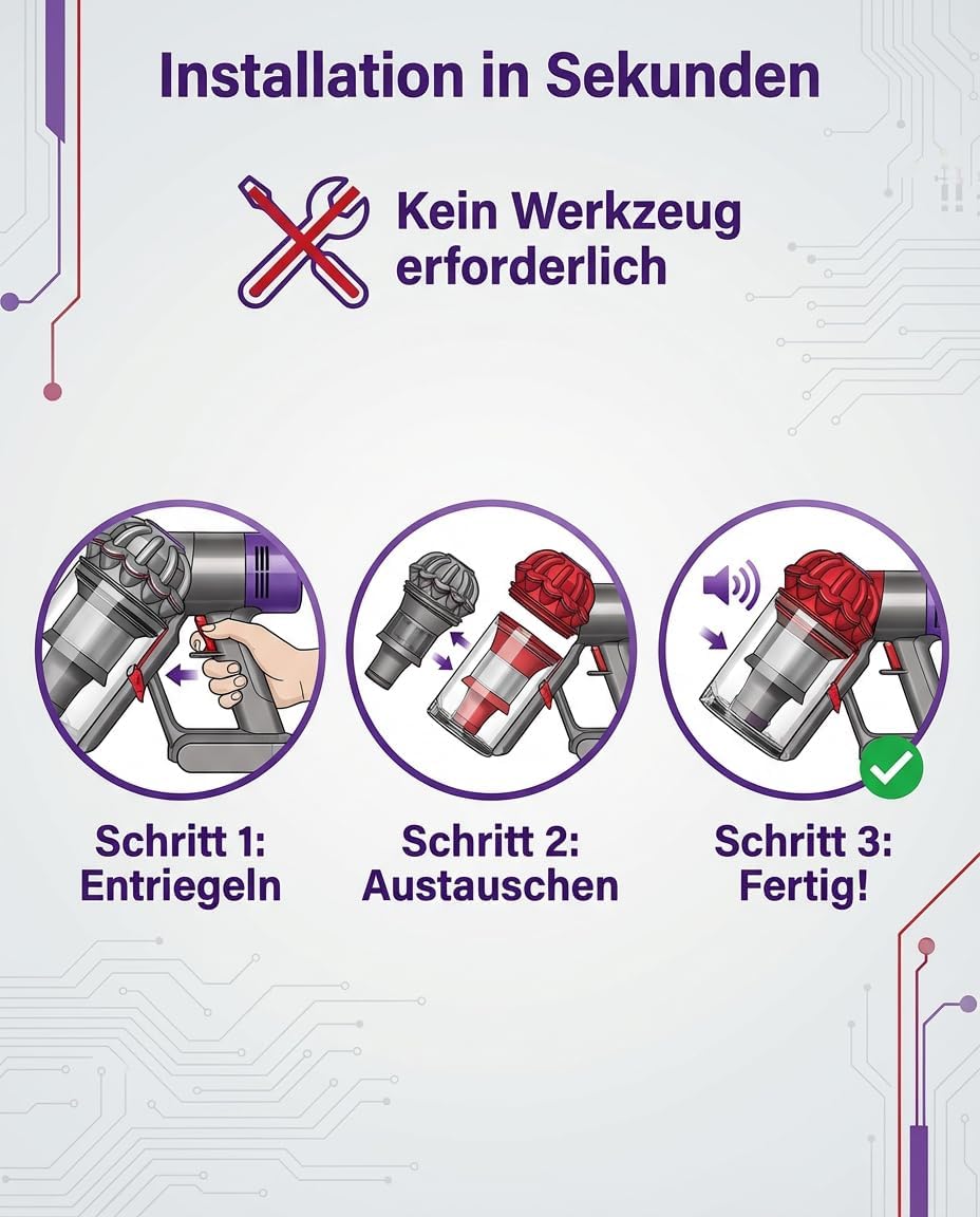 Staubbehälter Ersatz für Dyson V11 V15 SV14 SV17 SV22 SV28 – Grosser Auffangbehälter mit HEPA Filter