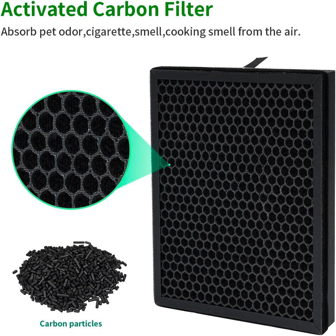 Ersatz-Ersatzteile für MORENTO HY4866 Luftreiniger H13 Ture HEPA-Filter