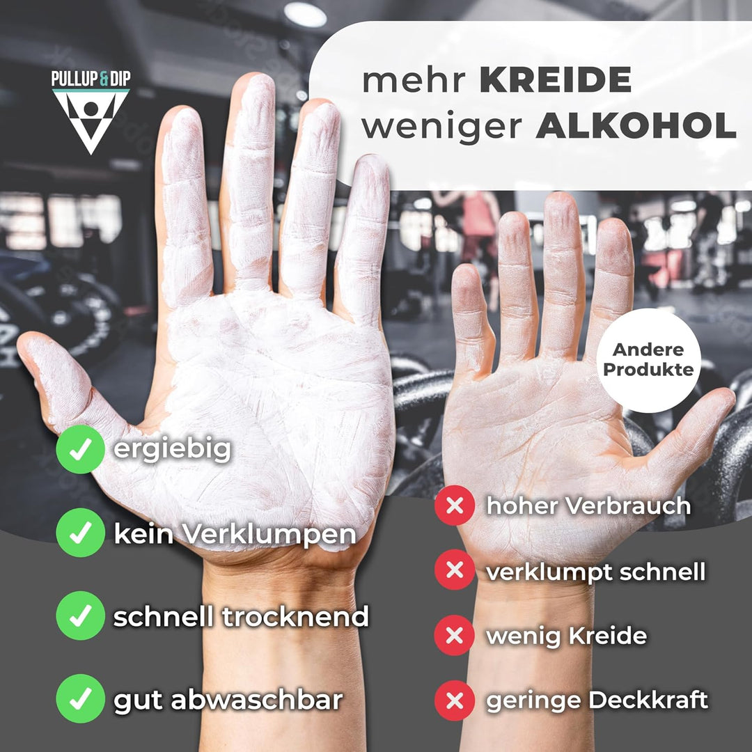 PULLUP & DIP Liquid Chalk Flüssiges Magnesia für perfekten Grip beim Sport, Klettern, Bouldern, Cali