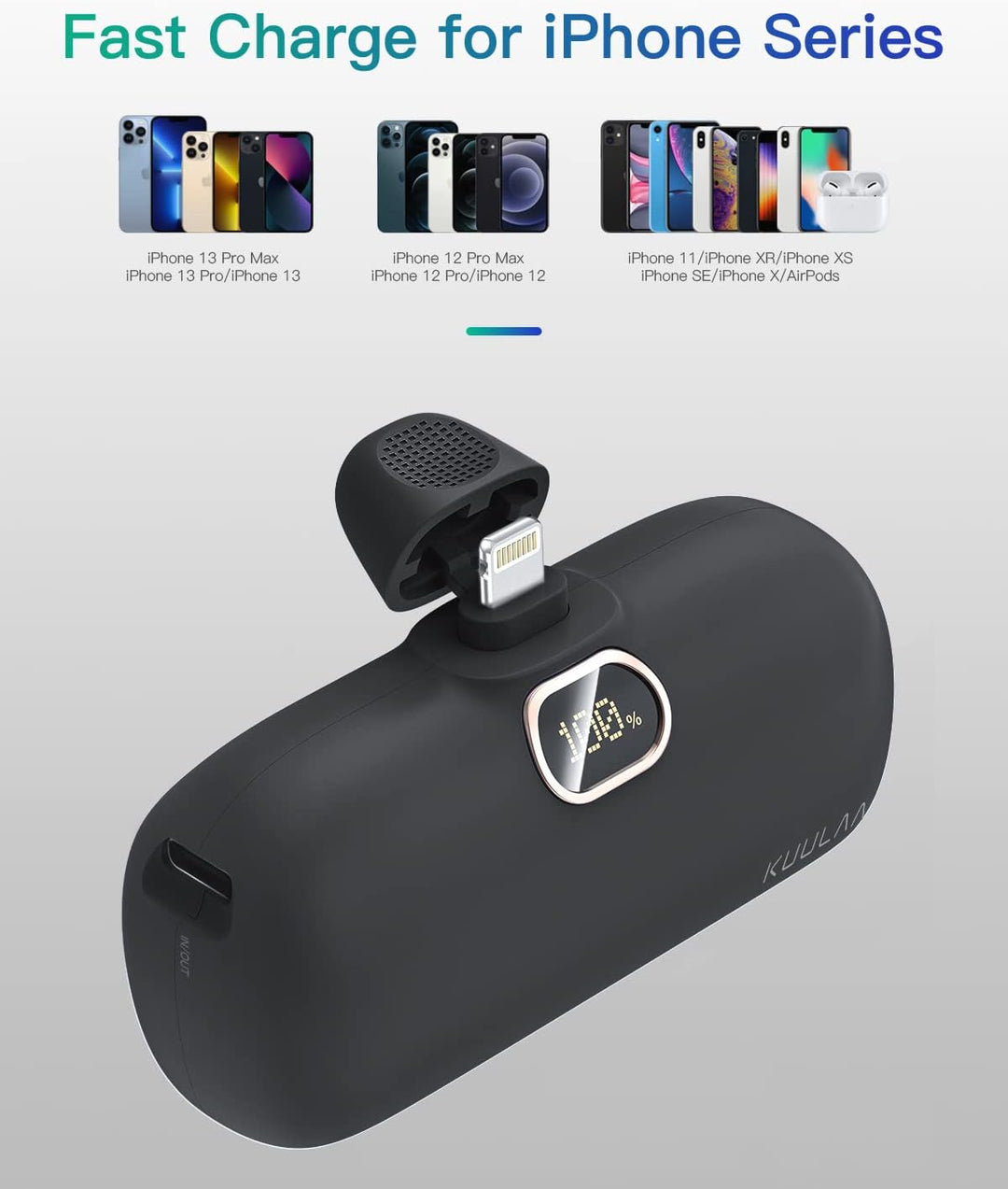 Kuulaa Power Bank 5000 mAh, PD 20W Powerbank Schnellladung,Tragbares Ladegerät, kompatibel mit iPhon