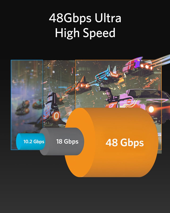 Anker 8K 60Hz HDMI Kabel, High Speed 4K 120Hz 48Gbps 2m langes Ultra HD auf HDMI Kabel, Unterstützt