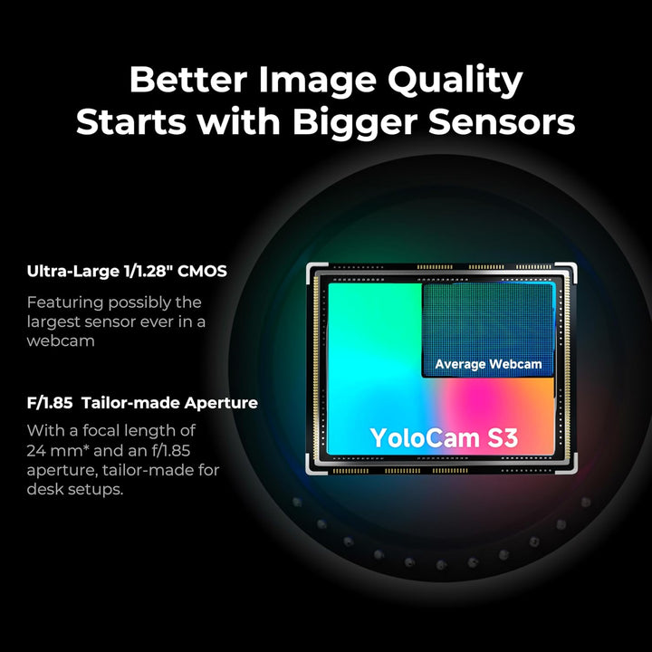 YOLOLIV YoloCam S3-4K AI-Streaming-Webcam, 1/1,3-Zoll-Sensor, PDAF-Autofokus, 4K bei 30 FPS, 4-fache
