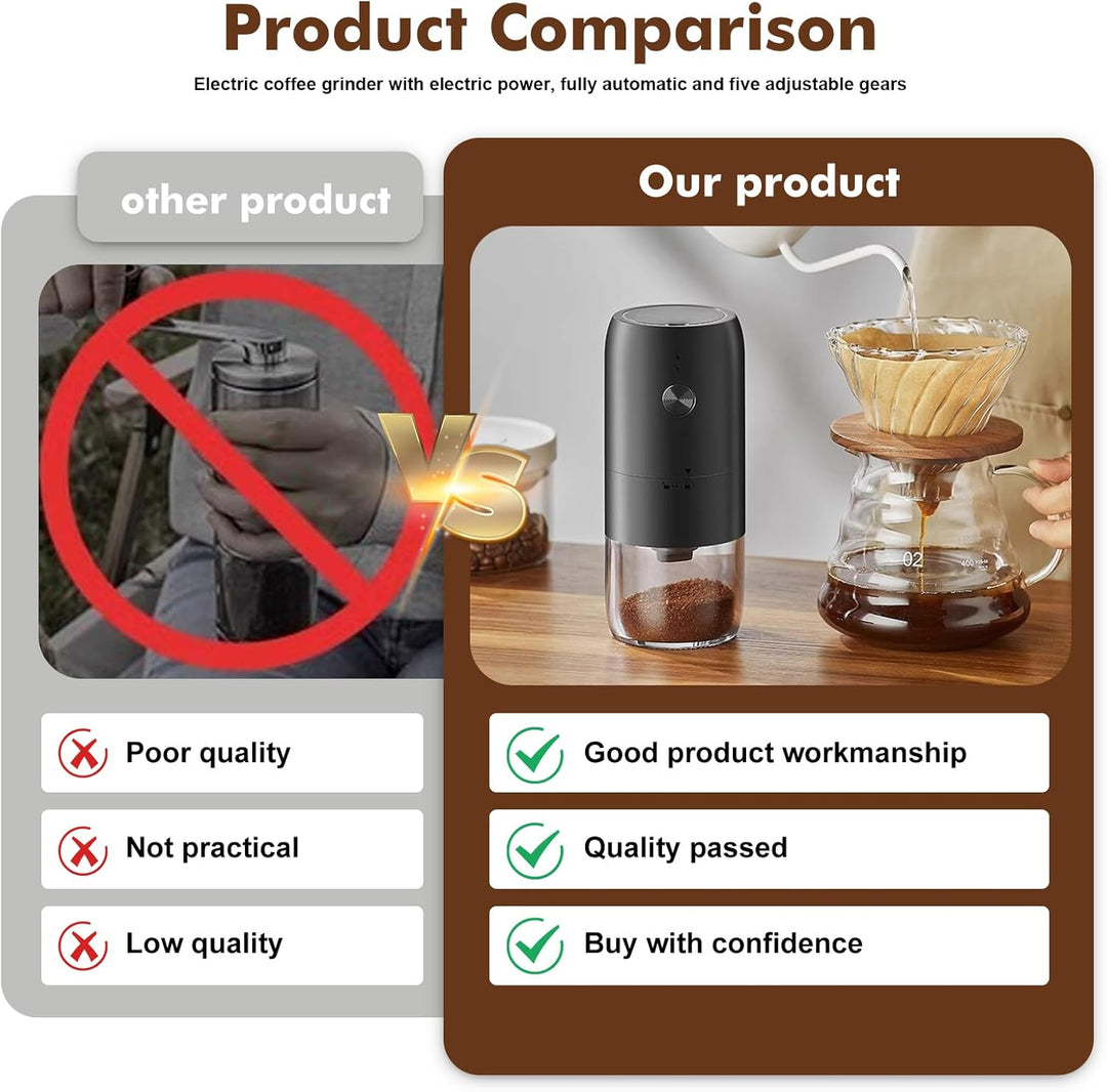 Kaffeemühle Elektrisch, Elektrische Kaffeemühle, Wiederaufladbare Kaffeemühlen mit 5 Einstellbaren M