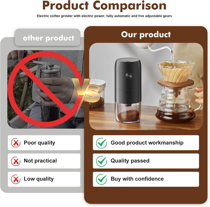 Kaffeemühle Elektrisch, Elektrische Kaffeemühle, Wiederaufladbare Kaffeemühlen mit 5 Einstellbaren M