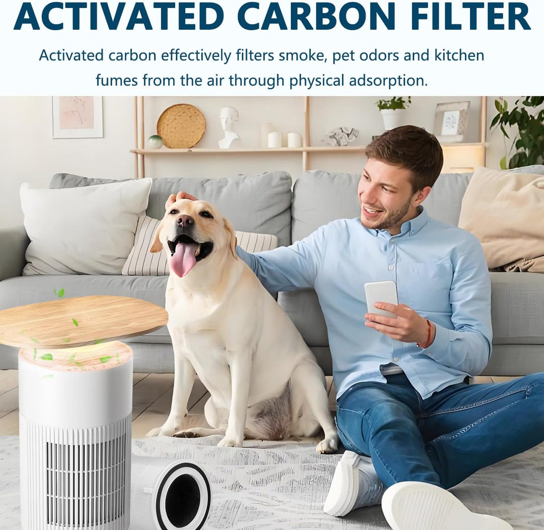 W5302310 Filter, kompatibel mit SwitchBot W5302310 Luftreiniger, 3-in-1-Filtration und Aktivkohlefil