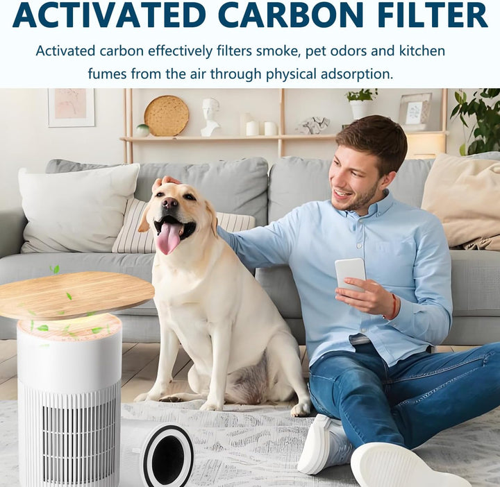 W5302310 Filter, kompatibel mit SwitchBot W5302310 Luftreiniger, 3-in-1-Filtration und Aktivkohlefil