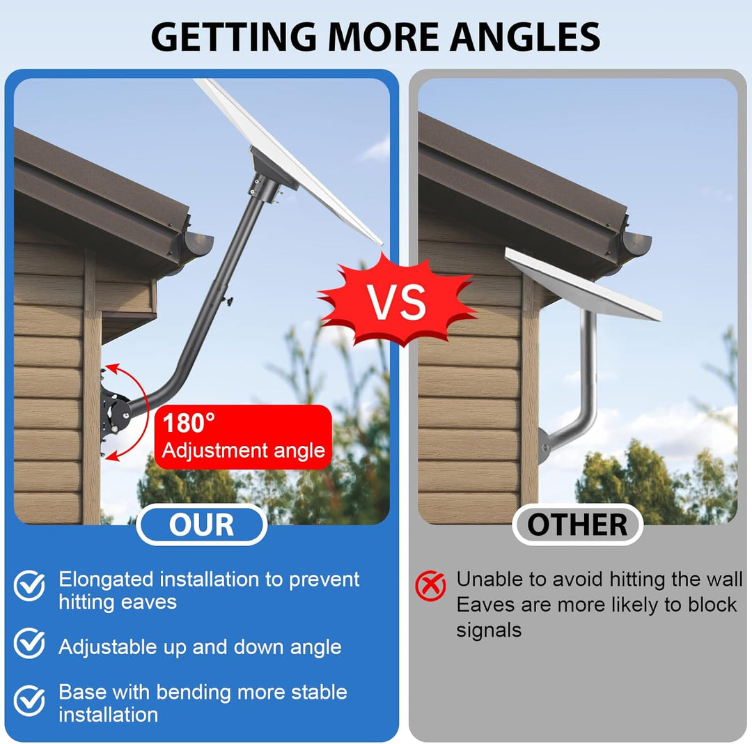 Halterung kompatibel mit Starlink V3, lange Wandhalterung kompatibel mit Starlink V3, Dachhalterung
