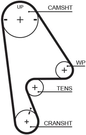 GATES PowerGrip Kit K015409XS