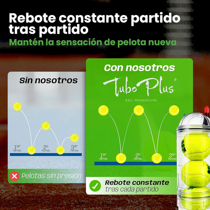 TUBOPLUS - Druckbehälter für Padel- und Tennisbälle | TUBOX4 Crystal (ohne Pumpe) | Kompressor für B