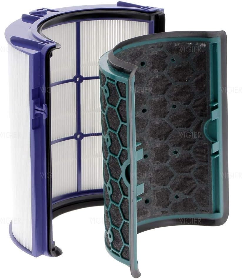 Filterset wie Dyson 969048-02 für Pure Cool und Pure Hot+Cool Luftreiniger DY120