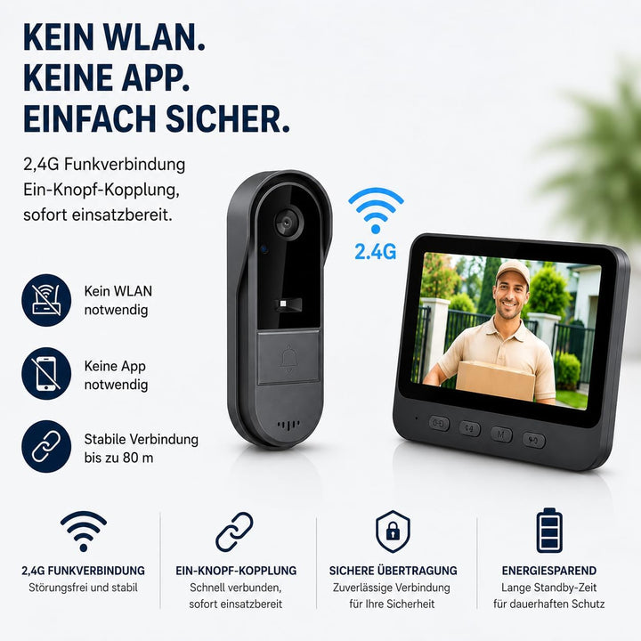 TKMARS Türklingel mit Kamera 1080P Videotürklingel Funkklingel mit Kamera IP65 Wasserdicht Smarte Tü