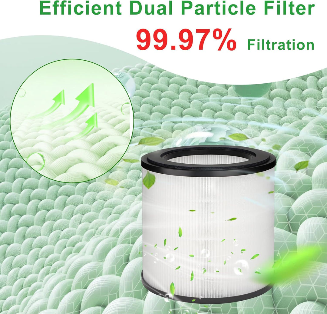 2 pcs HEPA Filter, Für Philips Luftreiniger Filter, Für Philips Filter, Für Philips Luftreiniger 800