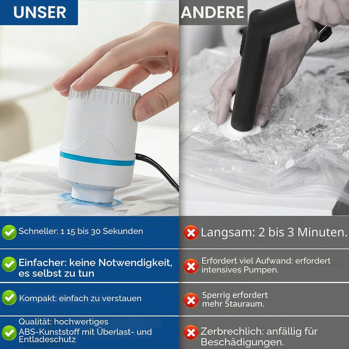 Vakuumbeutel für Kleidung mit Pumpe, 20 Stück Vacuum Bags für Bettdecken,Kleidung,Reise,Kissen, Clot