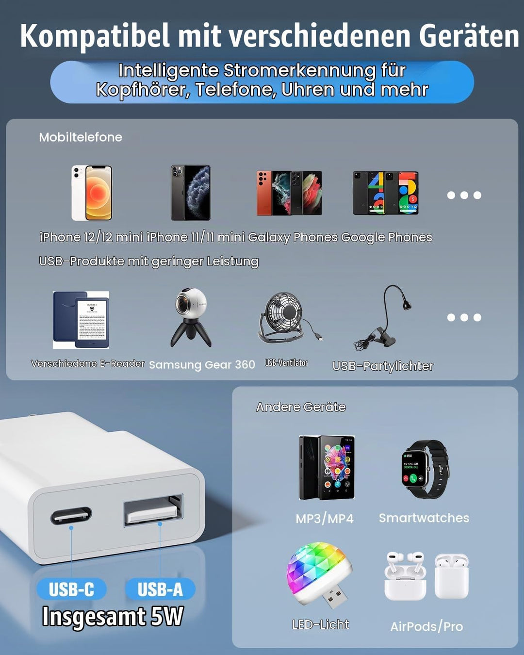 USB Ladegerät 5W Slim Ladestecker Netzteil 5V 1A 2Port USB C+ USB A Netzstecker Adapter, Steckdosena
