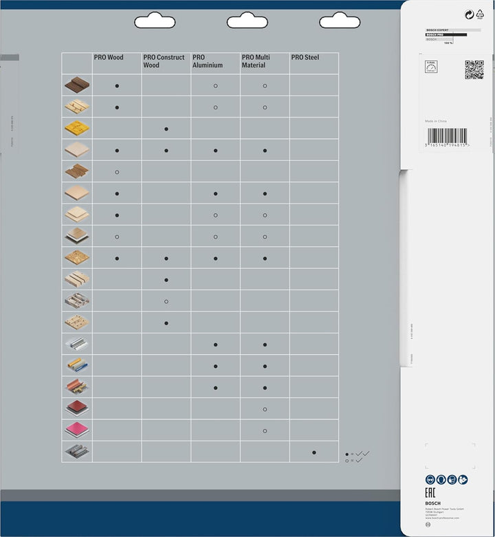 Bosch 1x PRO Wood Longlife Kreissägeblatt für Netz-Tischkreissägen (für Weichholz, Hartholz, Ø mm, P