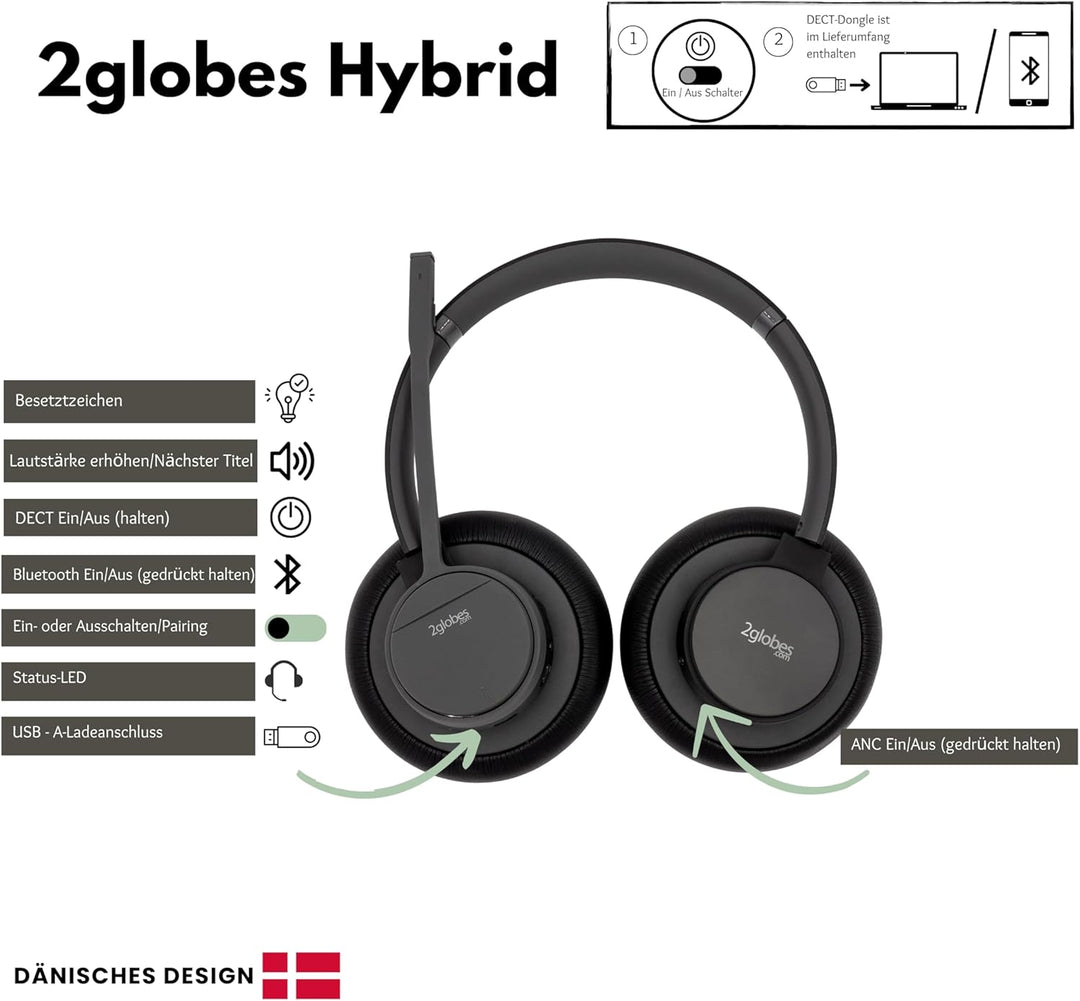 Hybrid X.5: DECT und Bluetooth and ENC Extraweite Reichweiteund Professionelle Business Headset mit