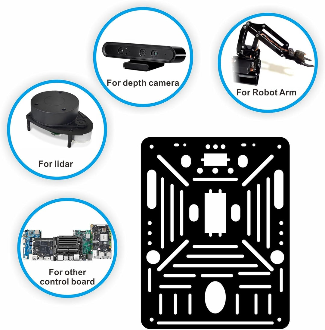 OSOYOO FlexiRover Roboter-Auto-Kit für Raspberry Pi - Kompatibel mit Pi 2/3/4/5, 520 Motoren mit Enc
