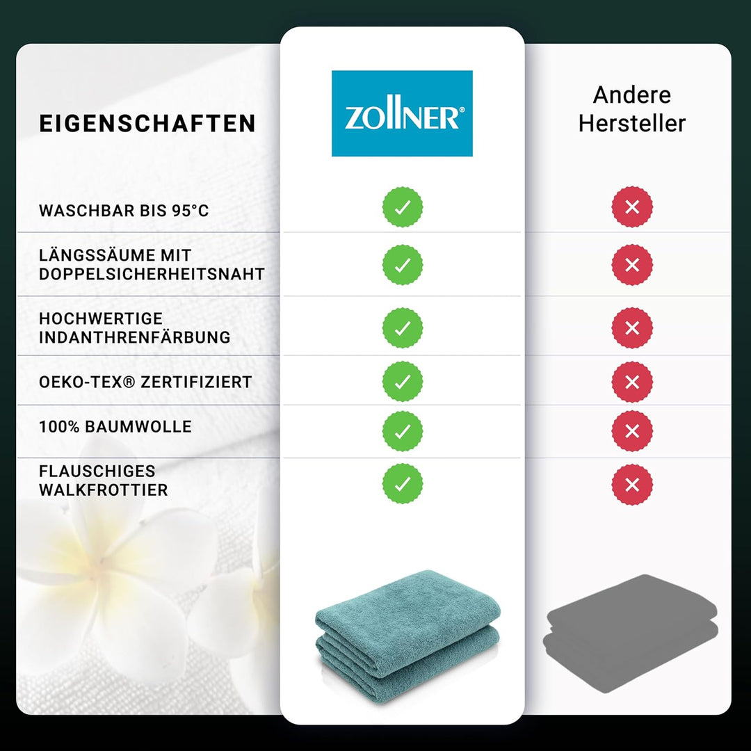 ZOLLNER 2er Set Duschtücher, Handtücher gross, 70x140 cm, Baumwolle, 70x140 cm, Petrol 2x Duschtüche