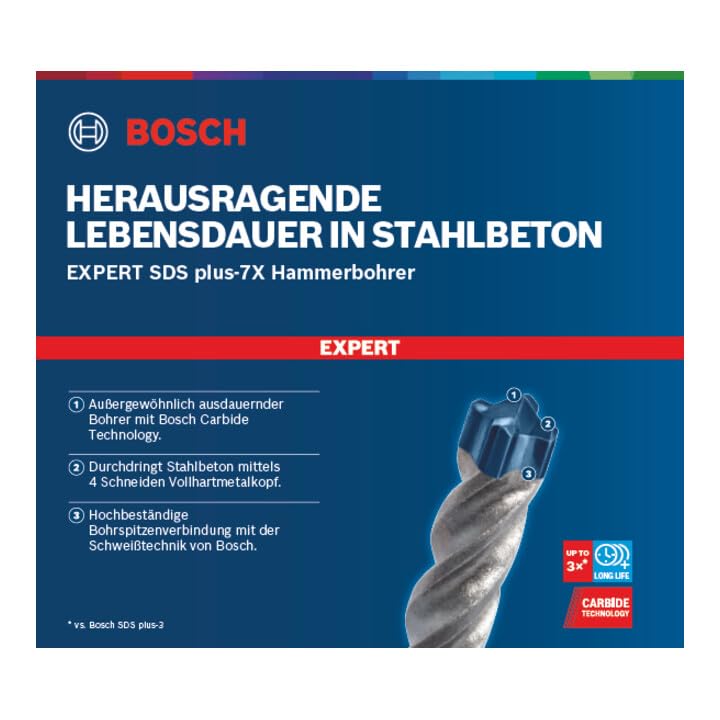 Bosch EXPERT SDS plus-7X Hammerbohrer 6 x 400 x 465mm für Bohrhämmer