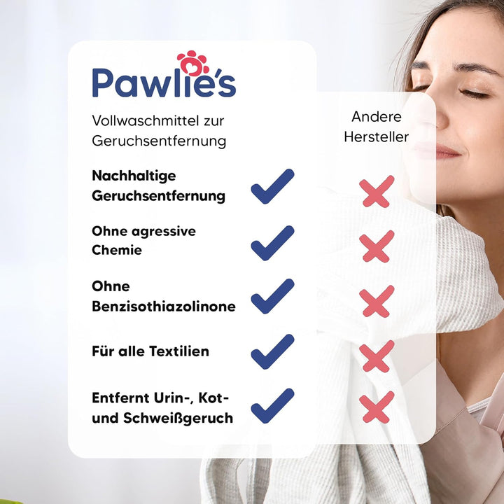 Pawlie's Geruchsentferner Wäsche 1L - Hochwirksamer Hygienespüler Wäsche, Geruchsneutralisierer, Enz