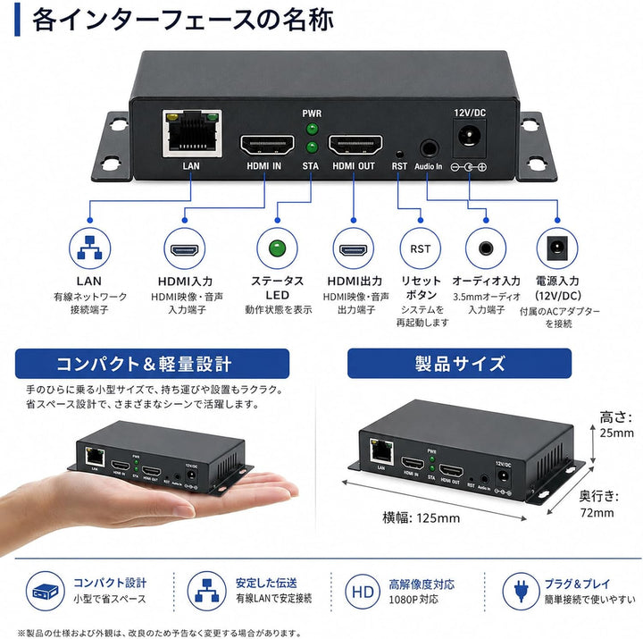 ORIVISION H.265/264/MJPEG Ultra Mini HDMI 1080P@30 Video Encoder mit HDMI loopout, HDMI zu H.264 HTT