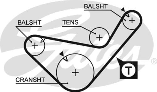 GATES PowerGrip Kit K025435XS