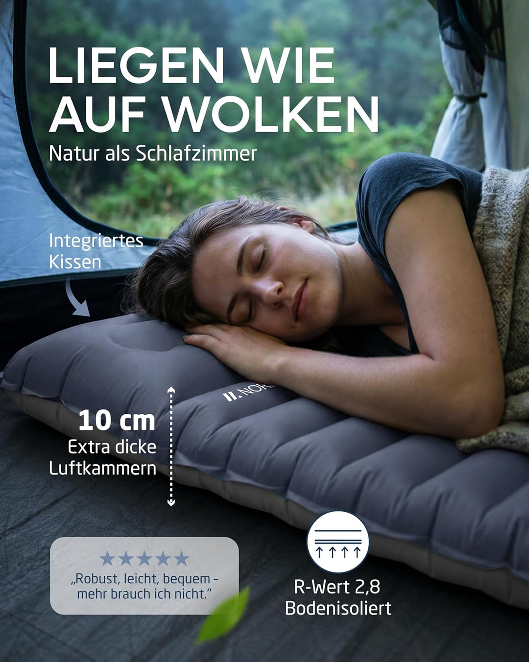 NORDMUT® Isomatte Ultraleicht [mit Reparaturset] - Aufblasbare Luftmatratze Camping kleines Packmass