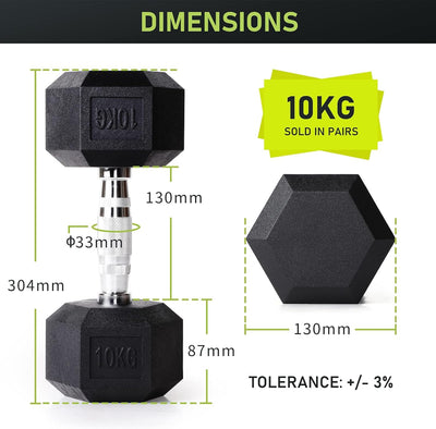 PhysKcal Hexagon Hanteln Poly-Gummierte | 2,5-20 kg | Rutschsicher Ummantelt | Ergonomische Verchrom