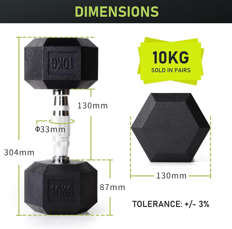 PhysKcal Hexagon Hanteln Poly-Gummierte | 2,5-20 kg | Rutschsicher Ummantelt | Ergonomische Verchrom