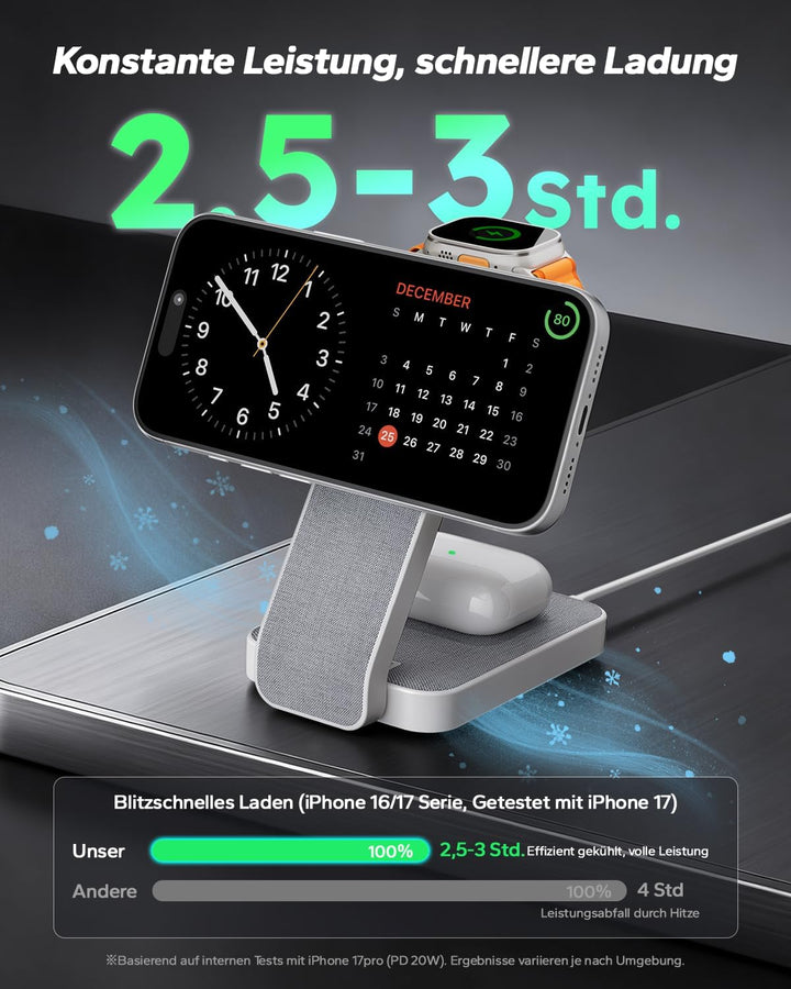 Eazpower Magsafe Ladestation für Apple Watch und iPhone 3 In 1 Faltbar, Kabellose iPhone Ladestation