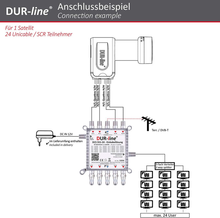 DUR-line DCS 551-24 - preiswerte Einkabellösung für 24 Teilnehmer für Quattro LNB - 1 x 24 SCR/DCSS