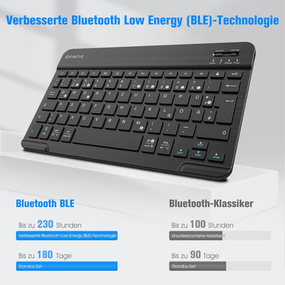 Fintie Tastatur Hülle für Samsung Galaxy Tab S9 FE 10.9 Zoll/Tab S9 11 Zoll 2023 Tablet, Keyboard Co