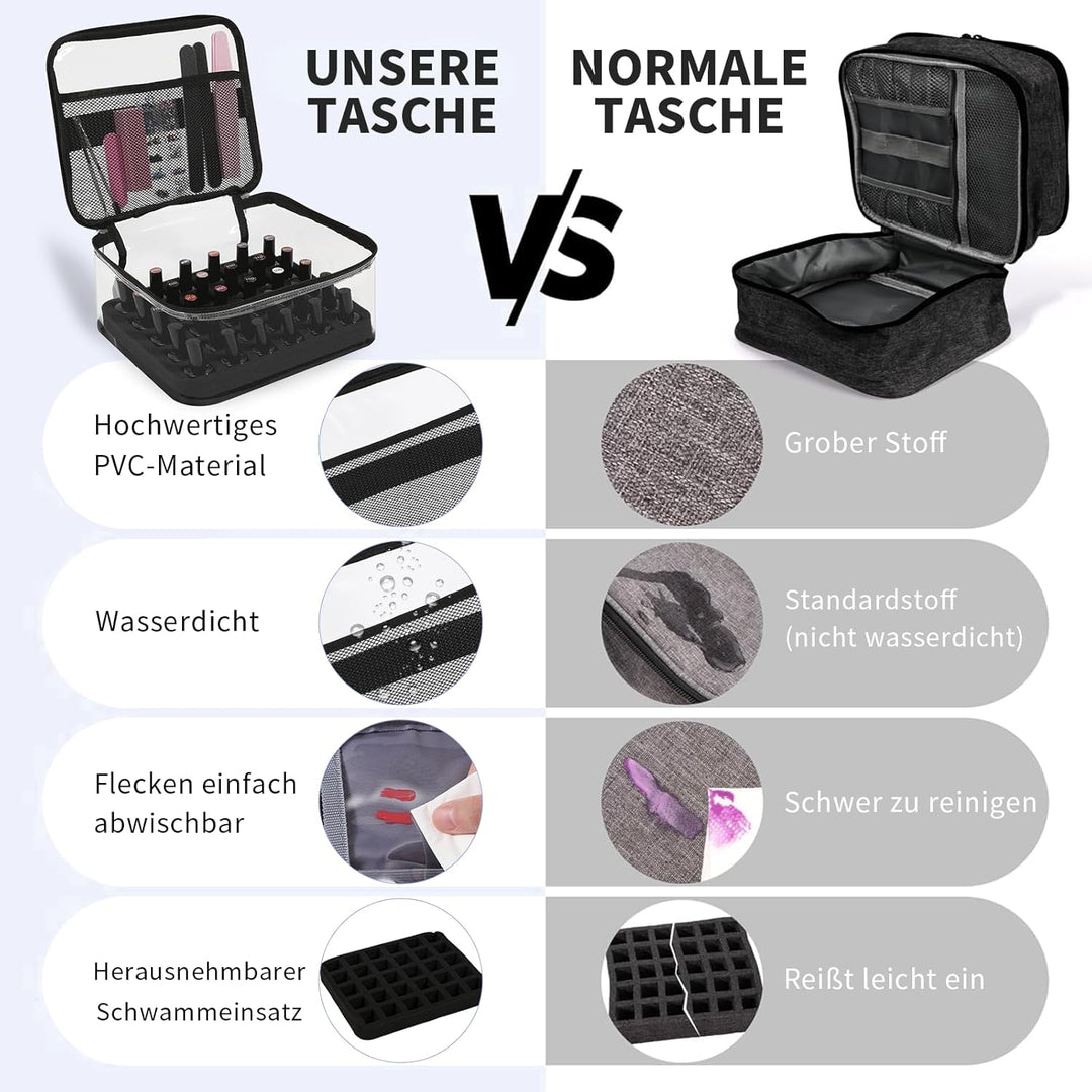 Nagellack Aufbewahrung für 30 Flaschen,Transparenter Nagellack Organizer & Kosmetikkoffer aus spritz