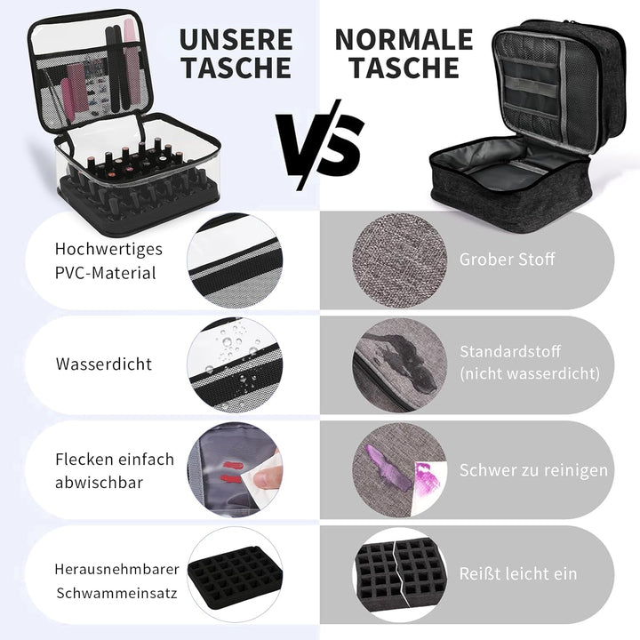 Nagellack Aufbewahrung für 30 Flaschen,Transparenter Nagellack Organizer & Kosmetikkoffer aus spritz