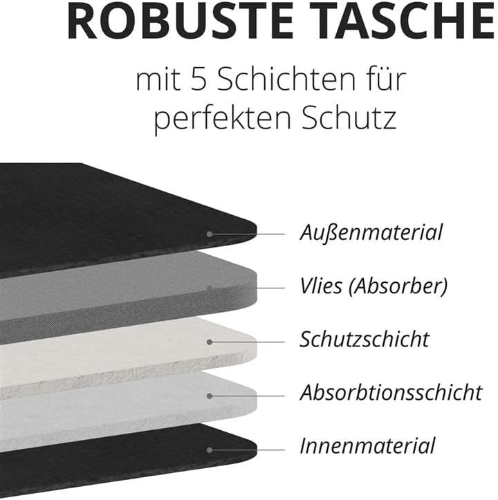 TI-30 ECO RS Schulrechner mit Schutztasche (Schwarz), Schwarz