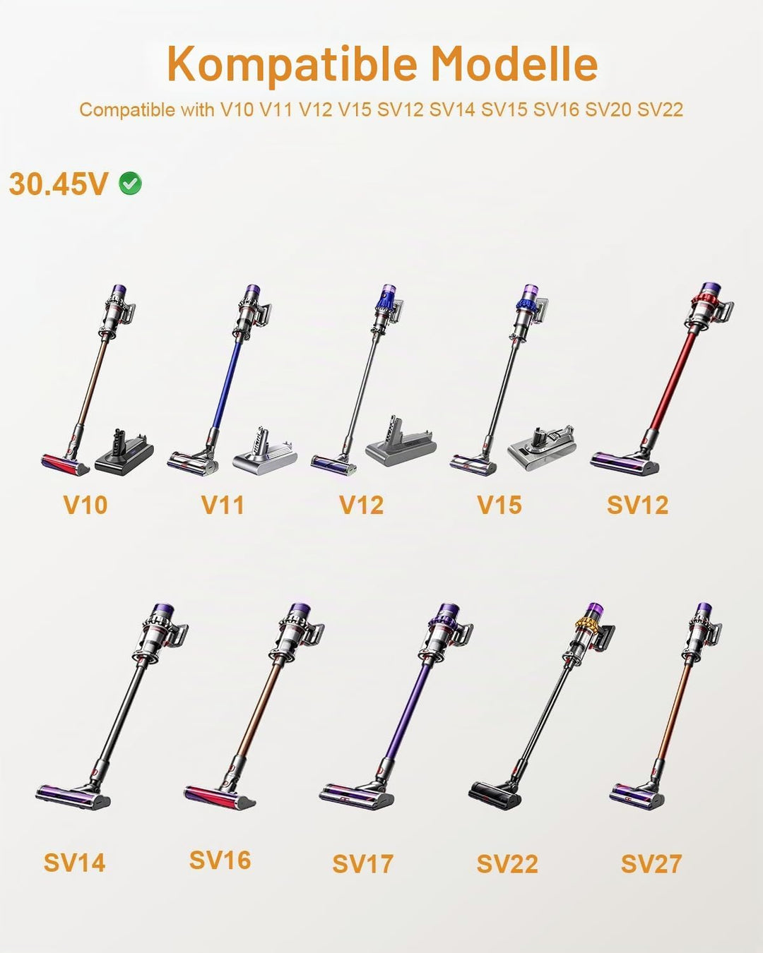 Dyson V10 Ladekabel Netzteil für Dyson V10 V11 V12 V15 SV12 SV14 SV15 SV16 SV20 SV22 Cyclone Absolut