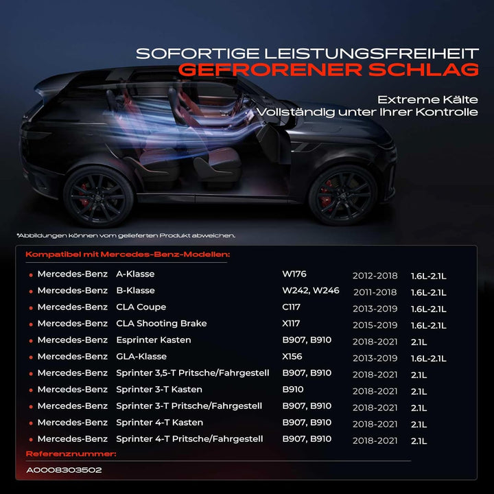 Frankberg Kompressor Klimaanlage Kompatibel mit A-Klasse W176 1.6L-2.0L 2012-2018 B-Klasse W242 W246